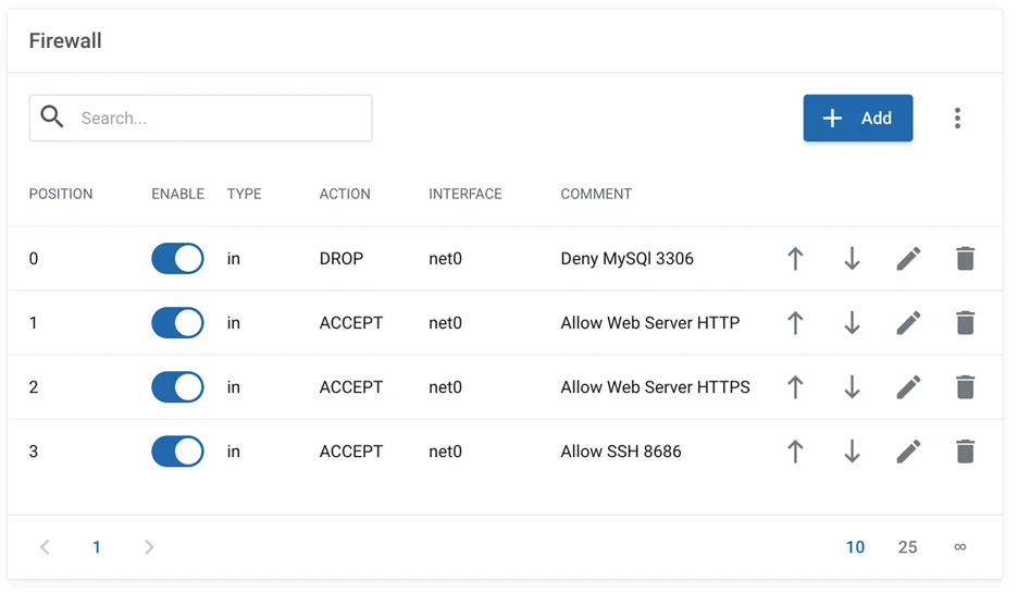 firewall-vps