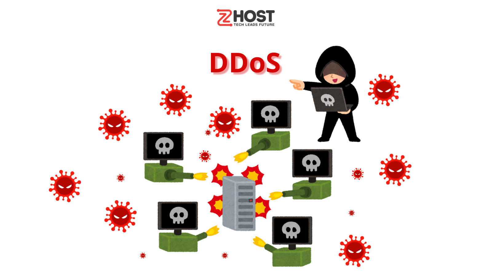 DDoS là gì?