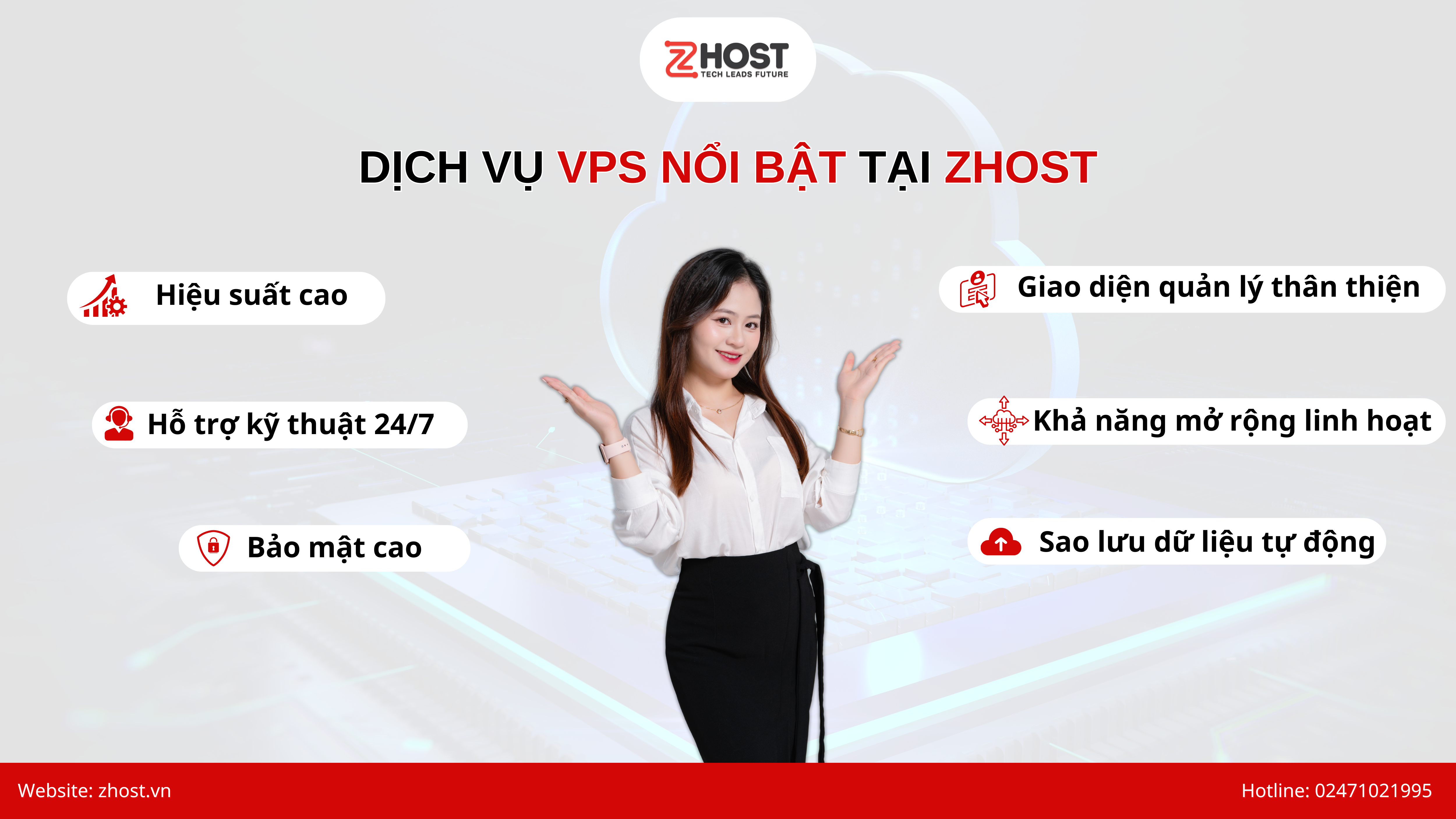 Điểm nổi bật của dịch vụ VPS tại Zhost