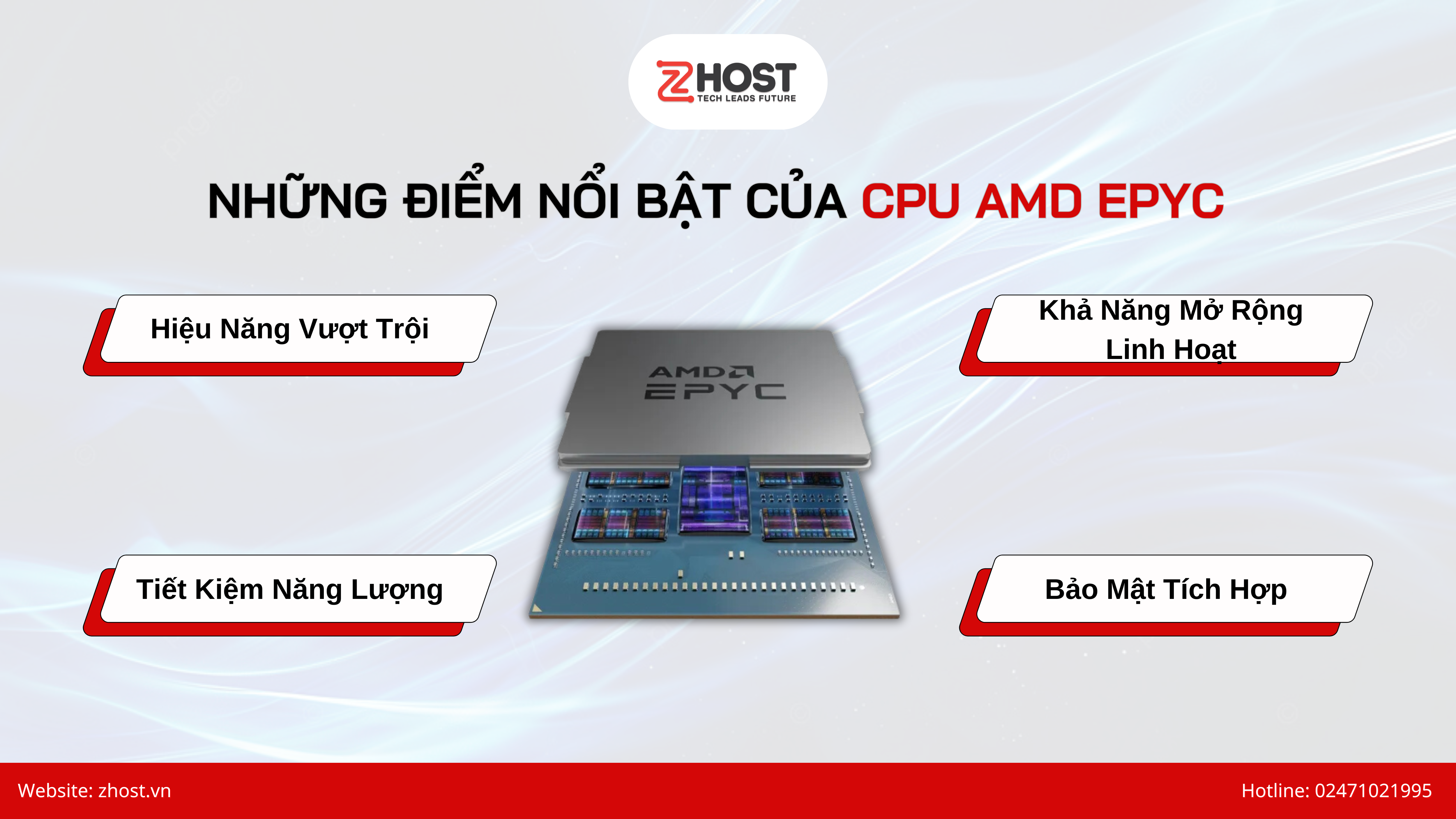 Những Điểm Nổi Bật Của CPU AMD EPYC