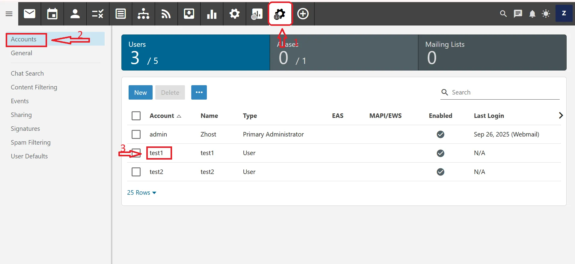 Hướng Dẫn Cấp Thêm Quyền Quản Trị Cho Thành Viên Trong Email Business ảnh 1