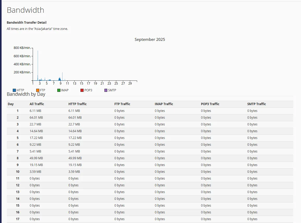 Screenshot 2025-09-10 085954_11zon