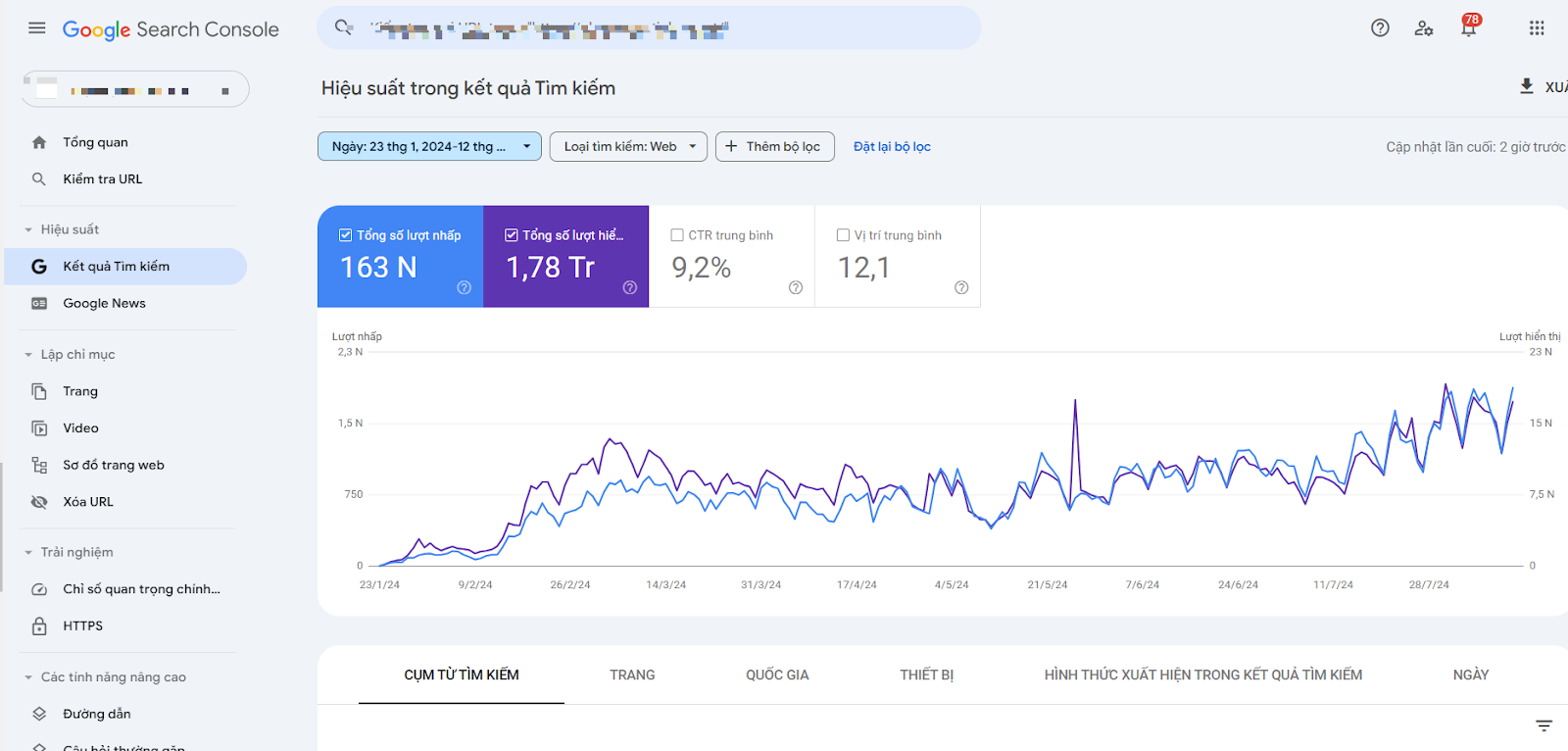 case-study-seo-viet-1