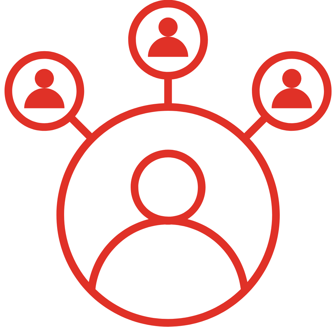 Hướng dẫn đăng ký Affiliates